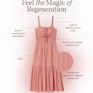 Christy Dawn Zuri Dress in Salmon Frills Poppy Pink cottagecore romantic